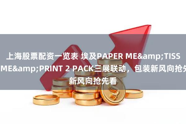 上海股票配资一览表 埃及PAPER ME&TISSUE ME&PRINT 2 PACK三展联动，包装新风向抢先看