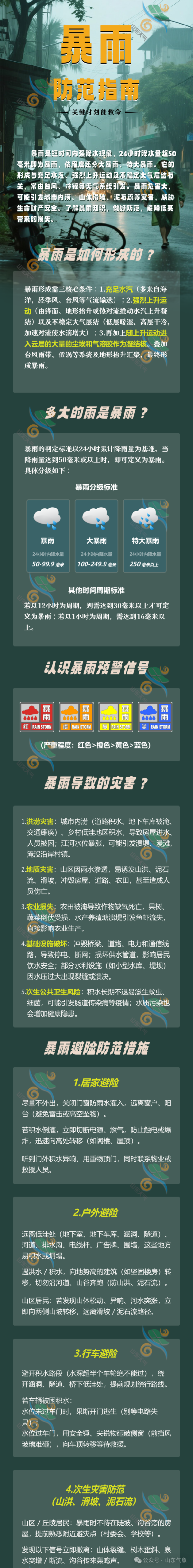 配资炒股推荐几个网站 山东大范围降雨来了 部分地区有暴雨 持续时间长影响广