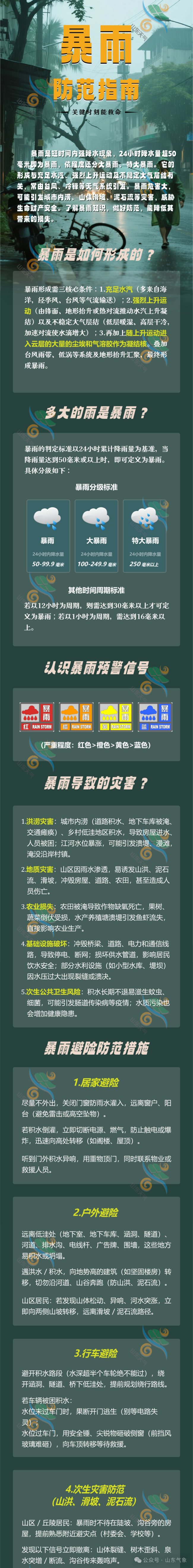 山东大范围降雨来了 部分地区有暴雨